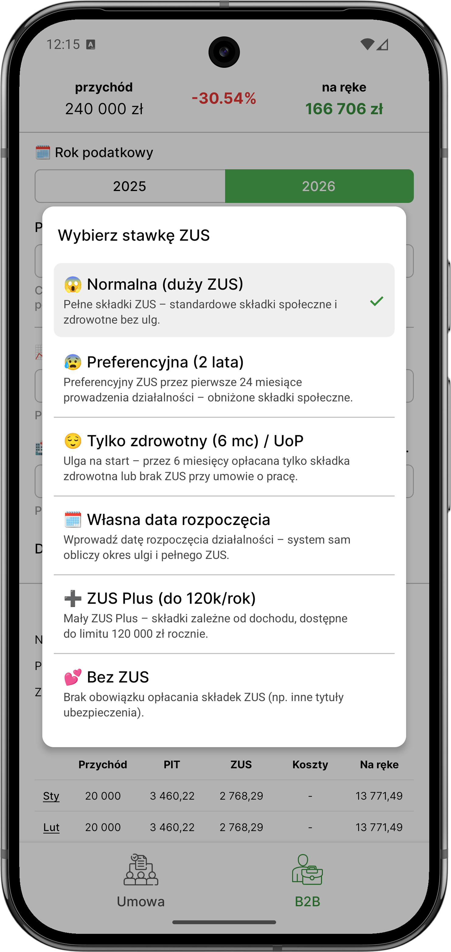 6 wariantów ZUS dla JDG